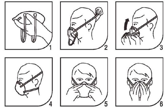 Инструкция надевания маски